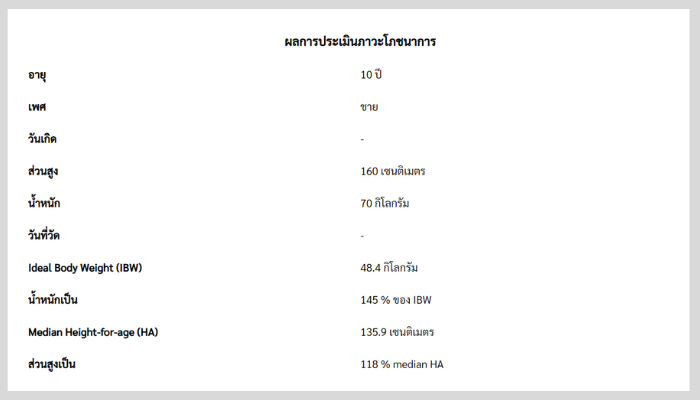 รูปแมวที่น่ารัก