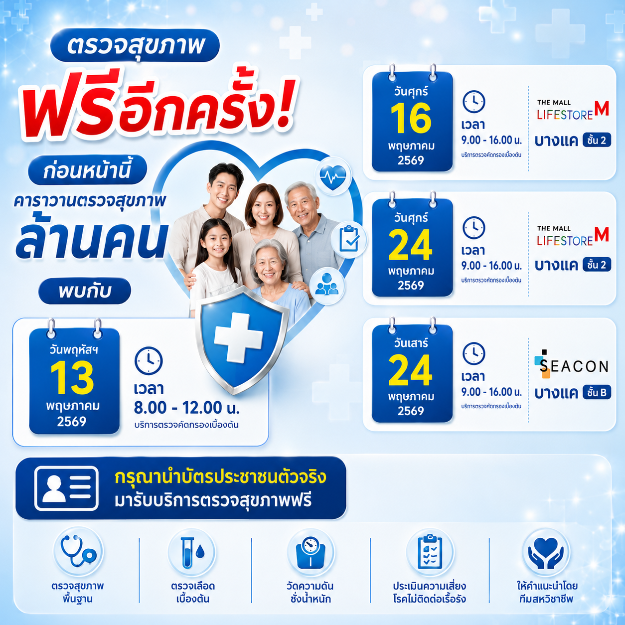 แพ็กเกจตรวจสุขภาพประจำปี