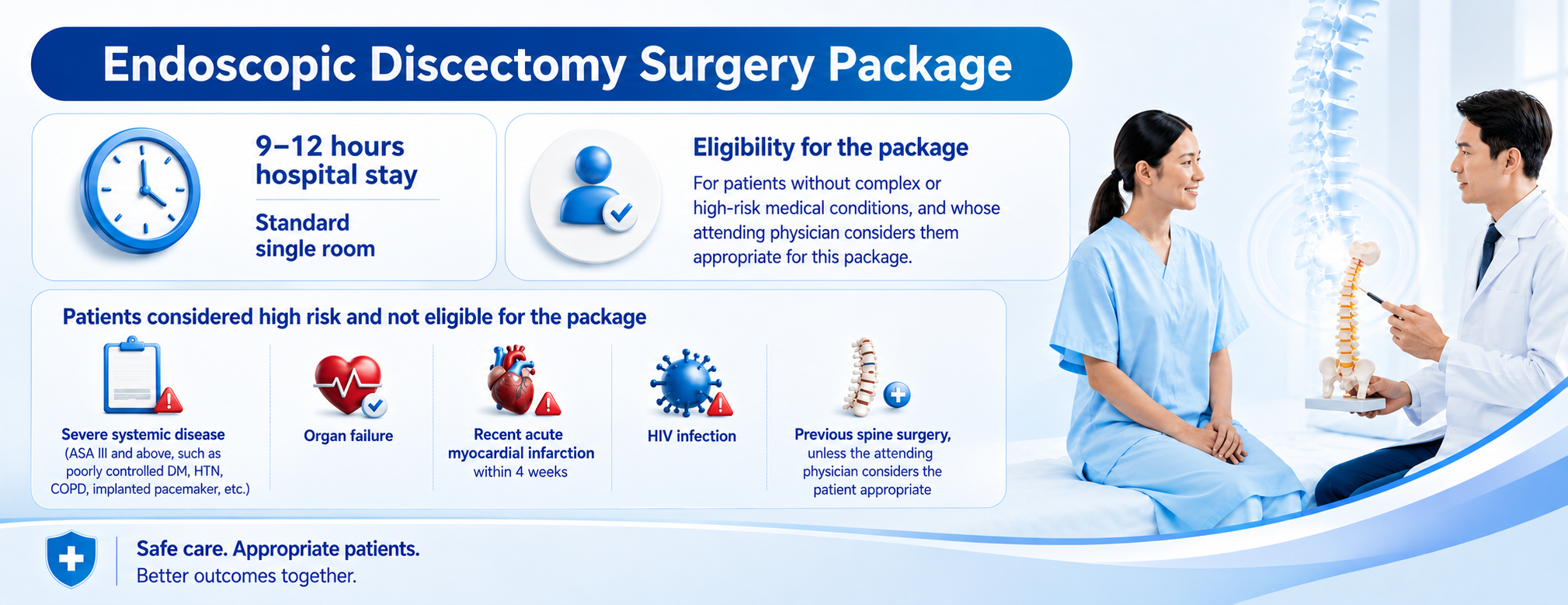 Endoscopic Discectomy Surgery (1-Level)